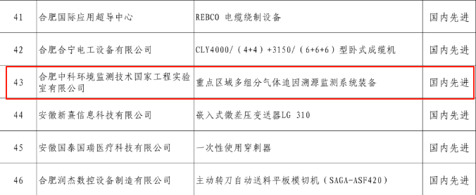 首台套.png